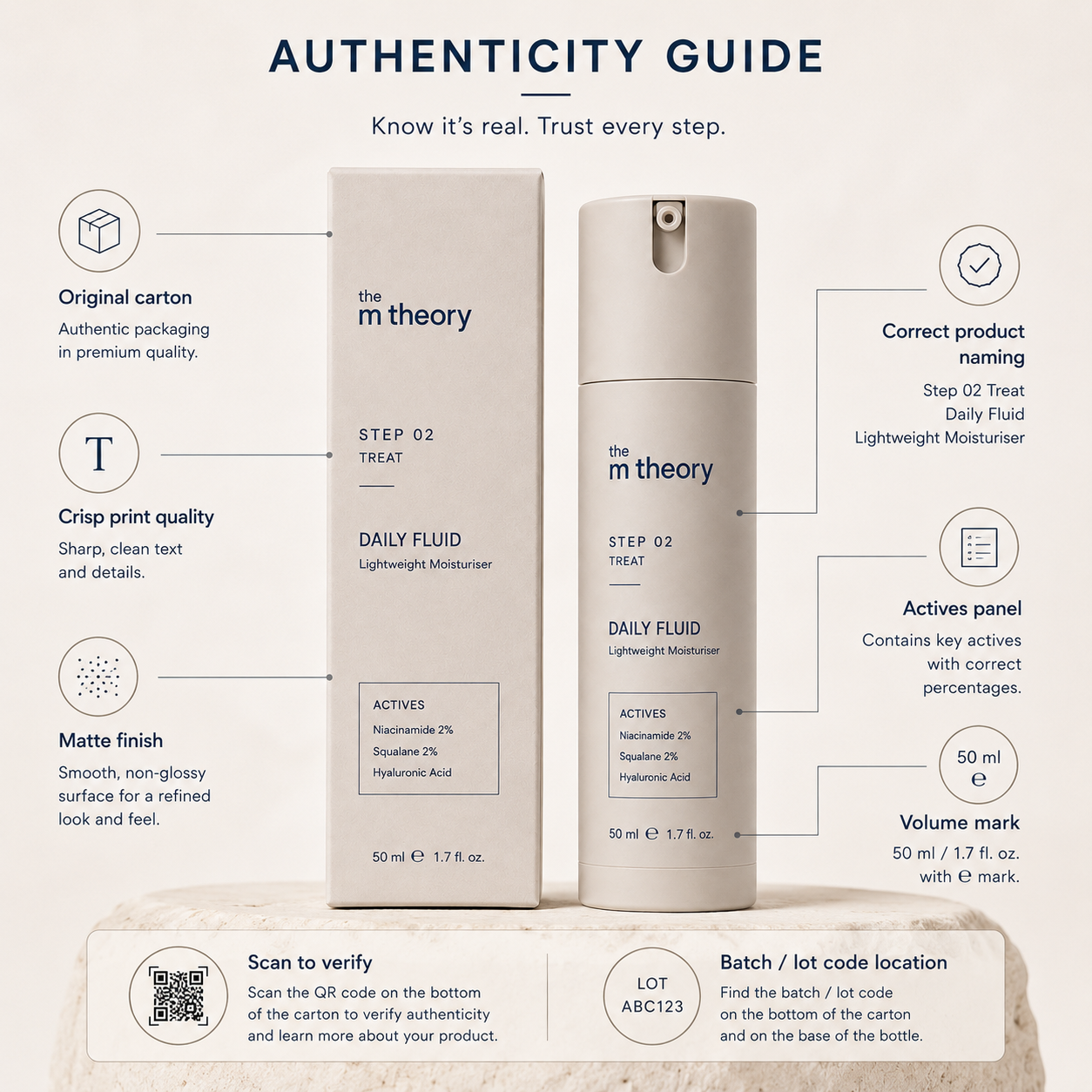 Daily Fluid — dispensing